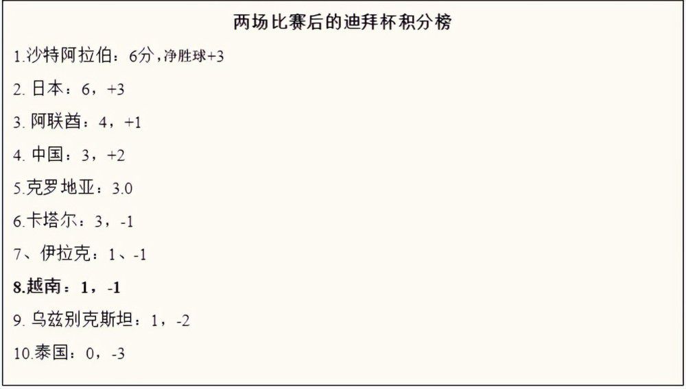 在武道一途中，每一个层次之间的差距，都是一道不可逾越的鸿沟，所以，在六星武者面前，五星武者没有任何胜算。